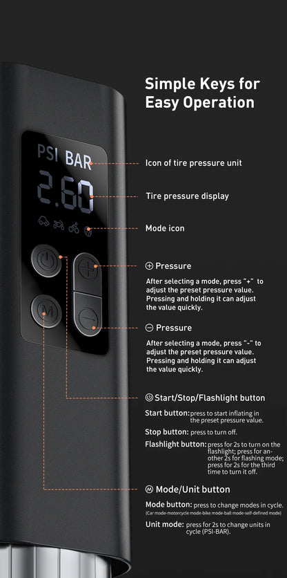 Smart Portable 150 PSI Digital Tire Inflator – 12V Car Air Compressor