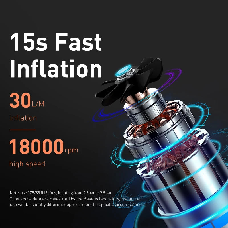 Smart Portable 150 PSI Digital Tire Inflator – 12V Car Air Compressor