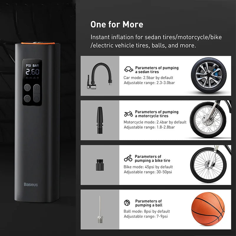 Smart Portable 150 PSI Digital Tire Inflator – 12V Car Air Compressor