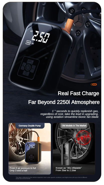 Portable 150 PSI Wireless Tire Inflator – Digital Air Compressor for Car & Bike