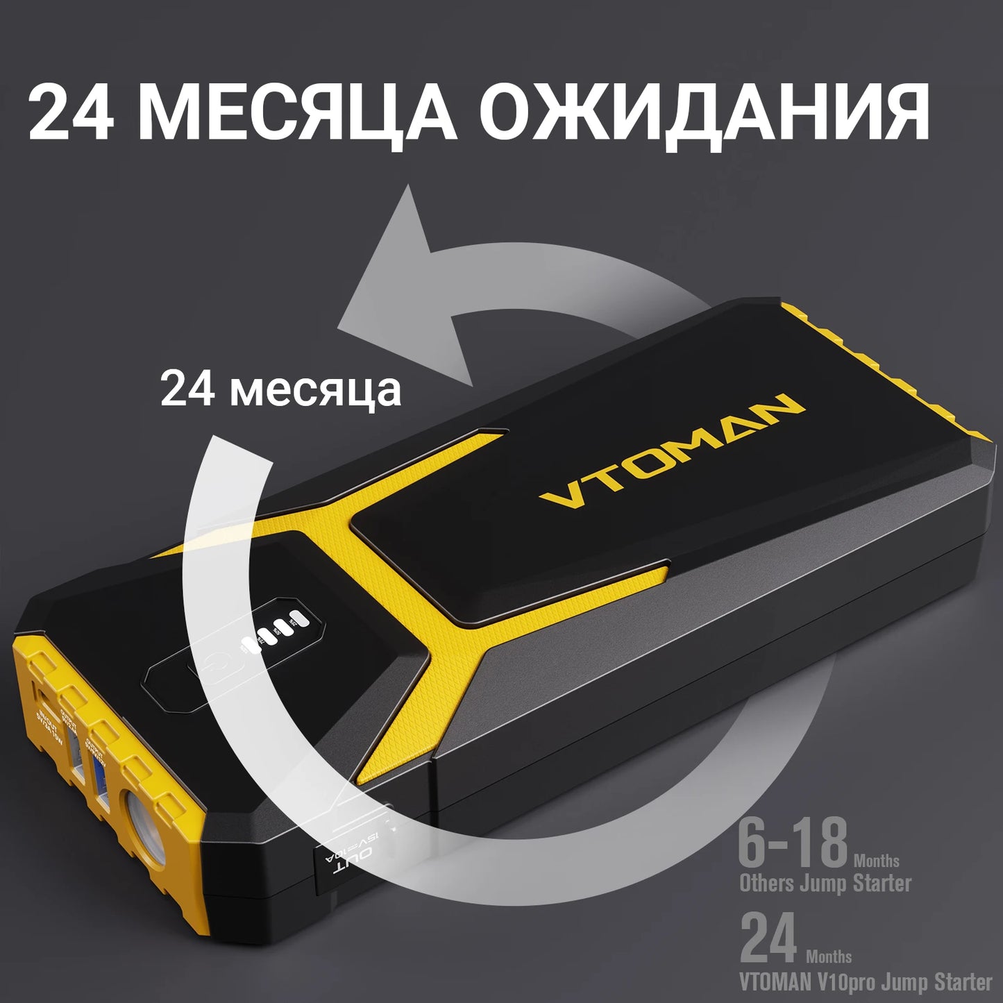 4500A便携式汽车应急启动电源，带20000mAh电池组和紧急充电宝