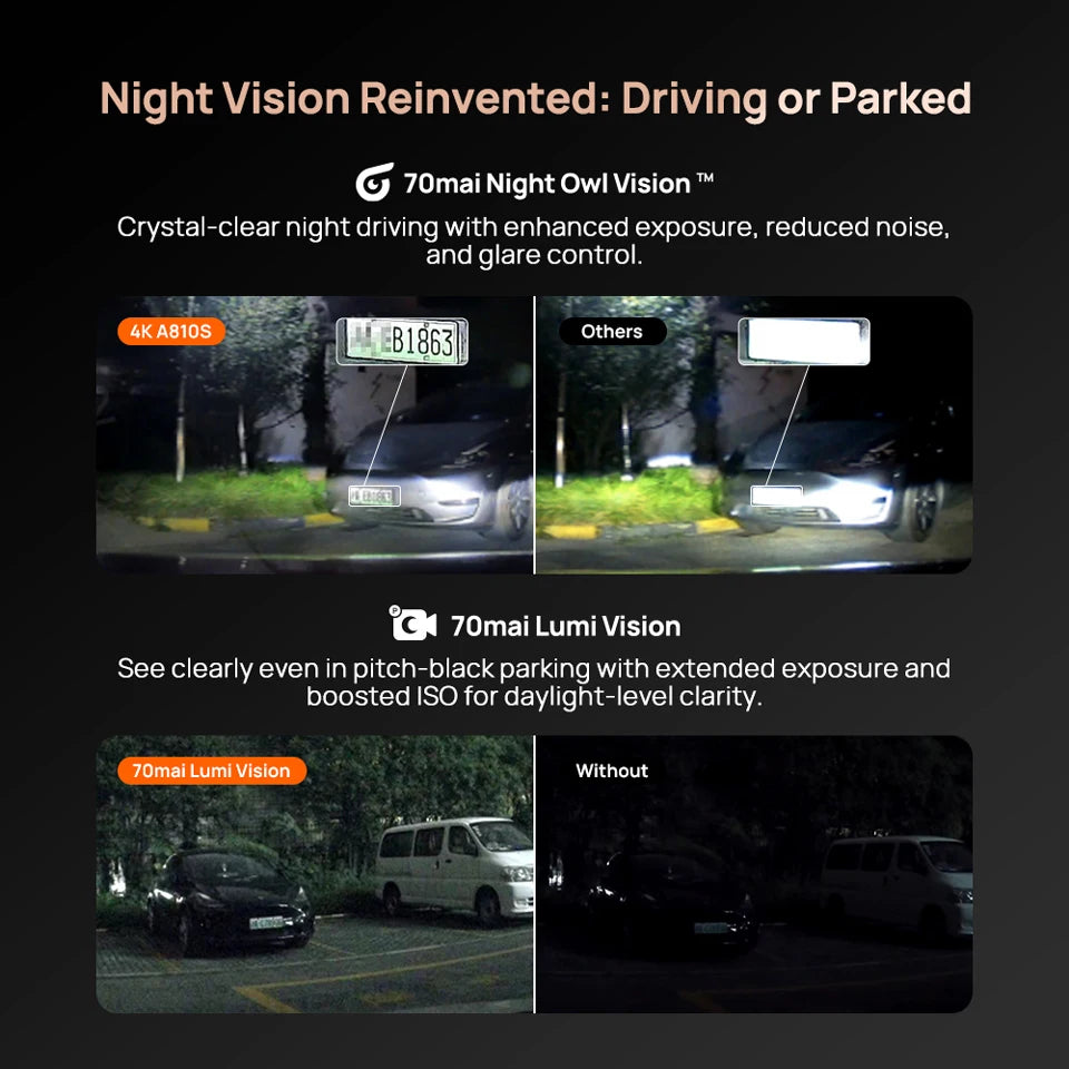 全新70mai 4K行车记录仪A810S HDR超级电容 4G LTE Wi-Fi 6 语音控制 GPS ADAS 70迈A810S是70迈A810的升级版