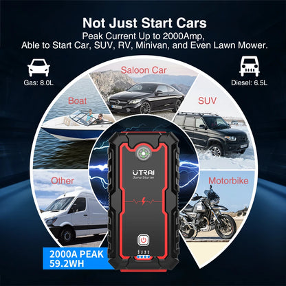 Arrancador de coche portátil de 12V 2000A con refuerzo de batería de emergencia y cargador de banco de energía
