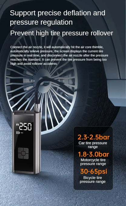 Inflador de neumáticos recargable portátil de 150 PSI – compresor de aire digital