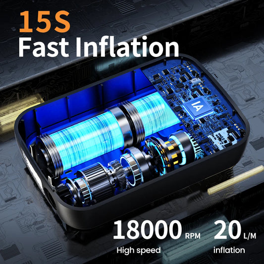 智能便携式轮胎充气泵 – 150 PSI 数显快速充气空压机