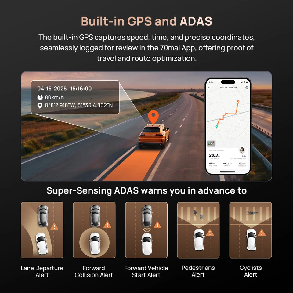 全新70mai 4K行车记录仪A810S HDR超级电容 4G LTE Wi-Fi 6 语音控制 GPS ADAS 70迈A810S是70迈A810的升级版