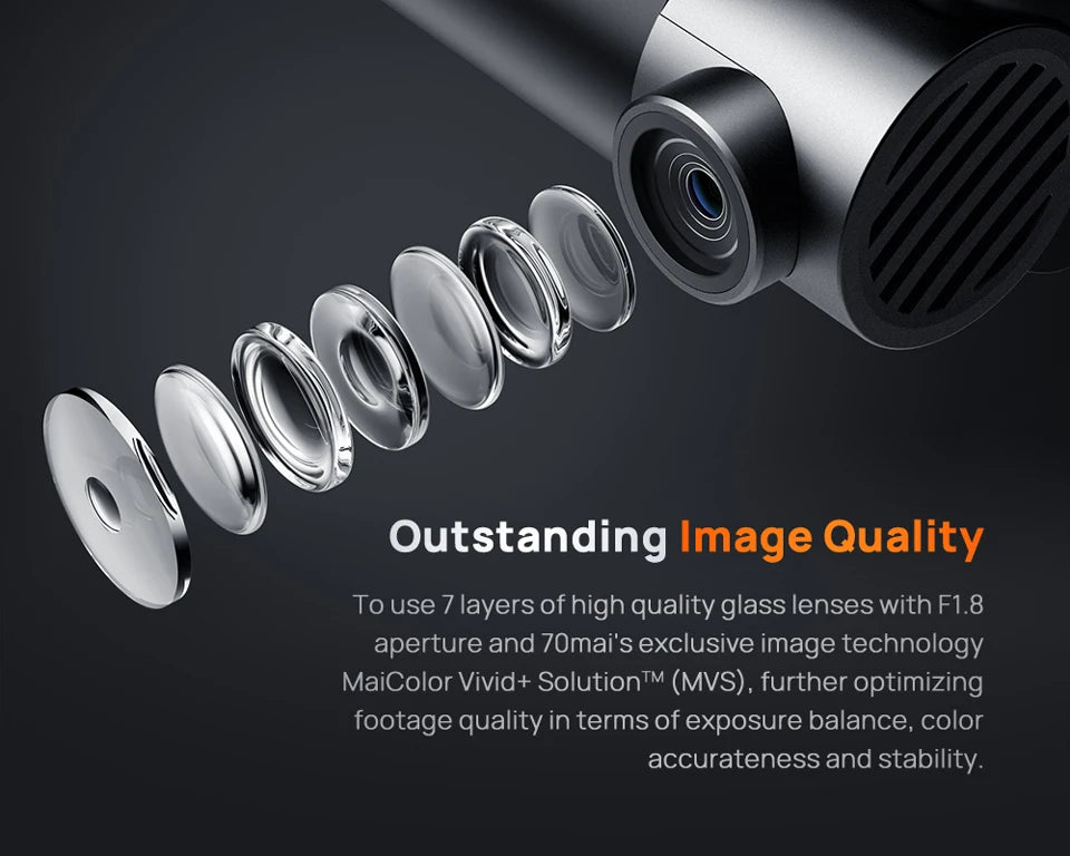 全新70mai 4K行车记录仪A810S HDR超级电容 4G LTE Wi-Fi 6 语音控制 GPS ADAS 70迈A810S是70迈A810的升级版