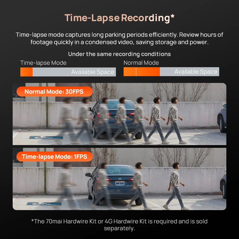 全新70mai 4K行车记录仪A810S HDR超级电容 4G LTE Wi-Fi 6 语音控制 GPS ADAS 70迈A810S是70迈A810的升级版