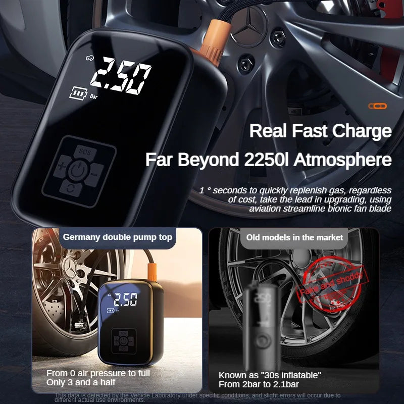 Portable 150 PSI Wireless Tire Inflator – Digital Air Compressor for Car & Bike