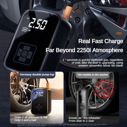 Portable 150 PSI Wireless Tire Inflator – Digital Air Compressor for Car & Bike