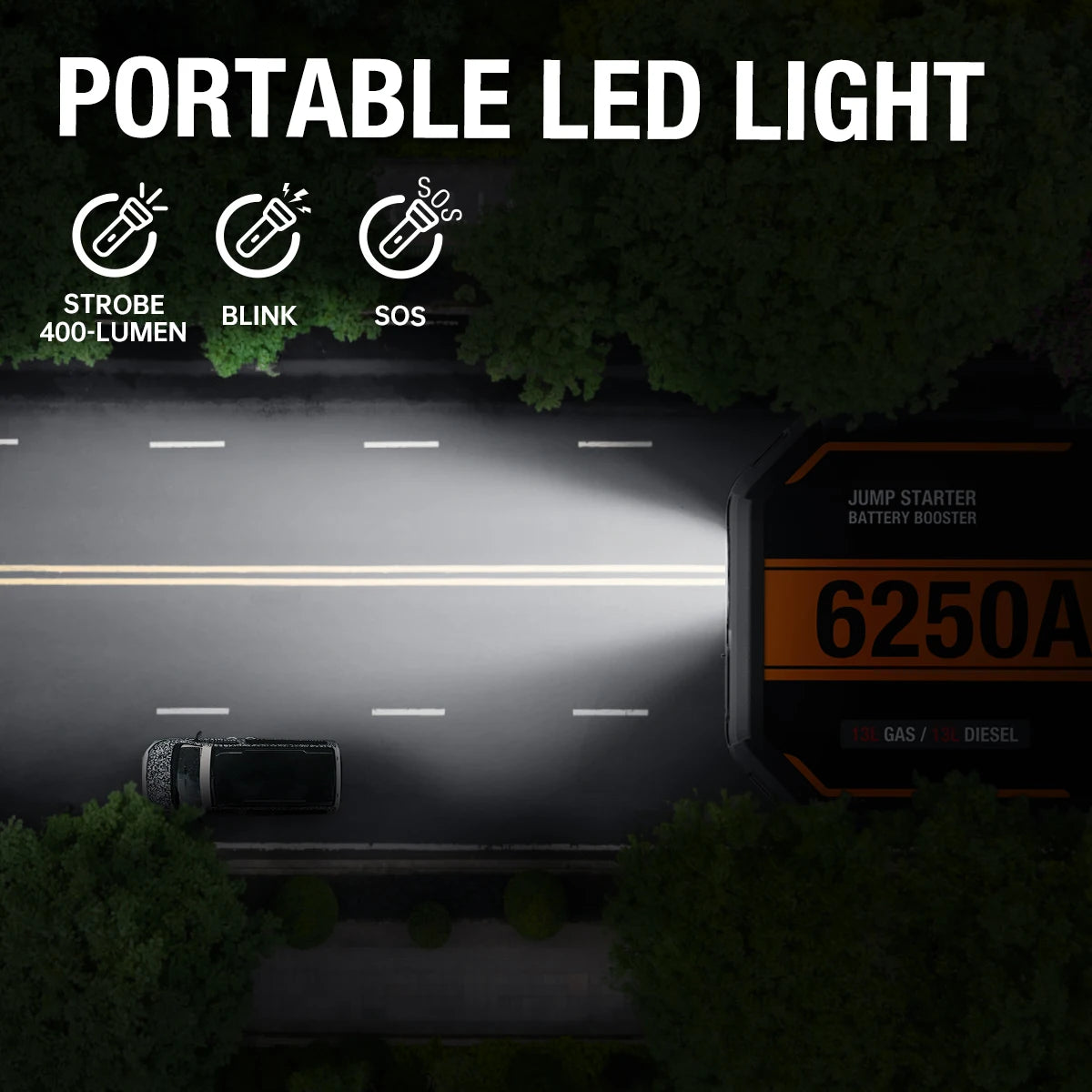 6250A 便携式 12V 汽车应急启动电源，带电瓶增压功能，适用于排量高达 10.0L 的汽油发动机和 6.5L 的柴油发动机