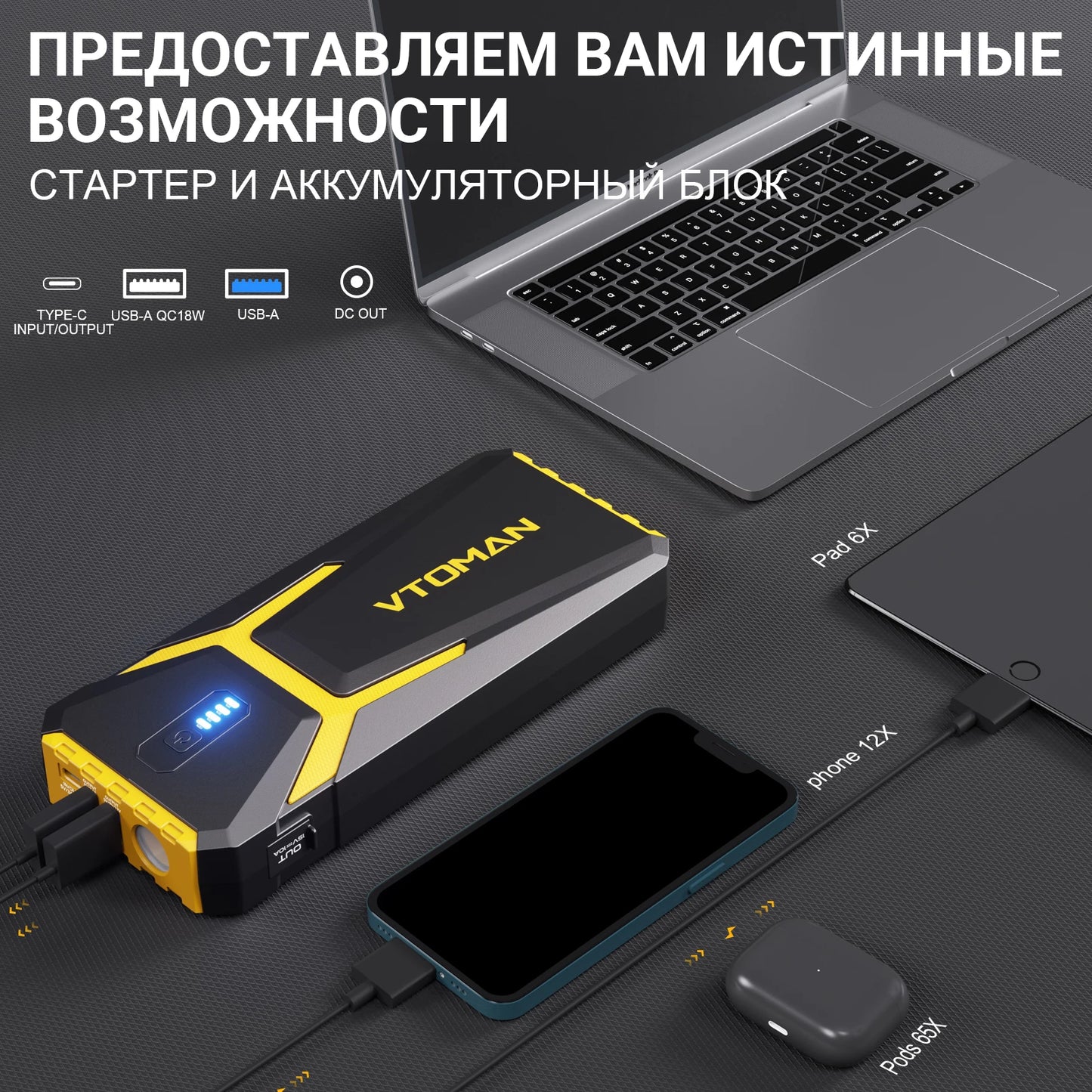 4500A便携式汽车应急启动电源，带20000mAh电池组和紧急充电宝