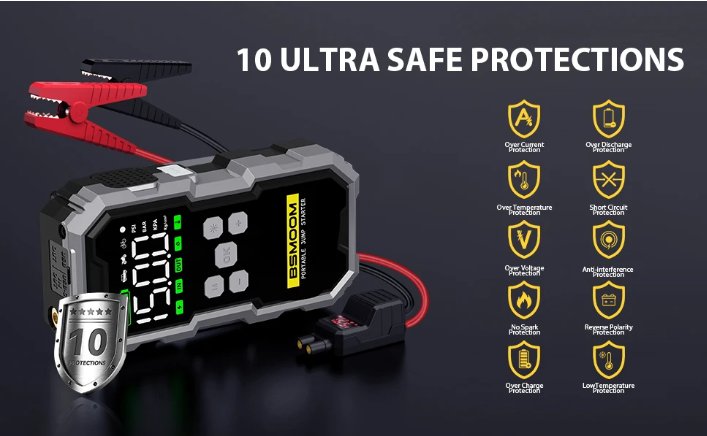 7000A Portable Car Jump Starter with Air Compressor – 150PSI, 26800mAh Power Bank