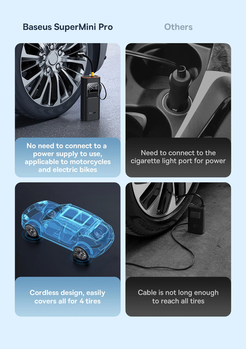 Wireless Digital Tire Inflator – Portable Smart Air Compressor for Car, Bike & Motorcycle