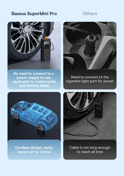 Wireless Digital Tire Inflator – Portable Smart Air Compressor for Car, Bike & Motorcycle