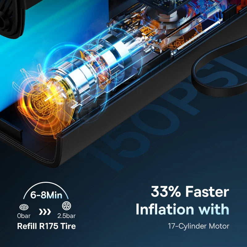 Wireless Digital Tire Inflator – Portable Smart Air Compressor for Car, Bike & Motorcycle